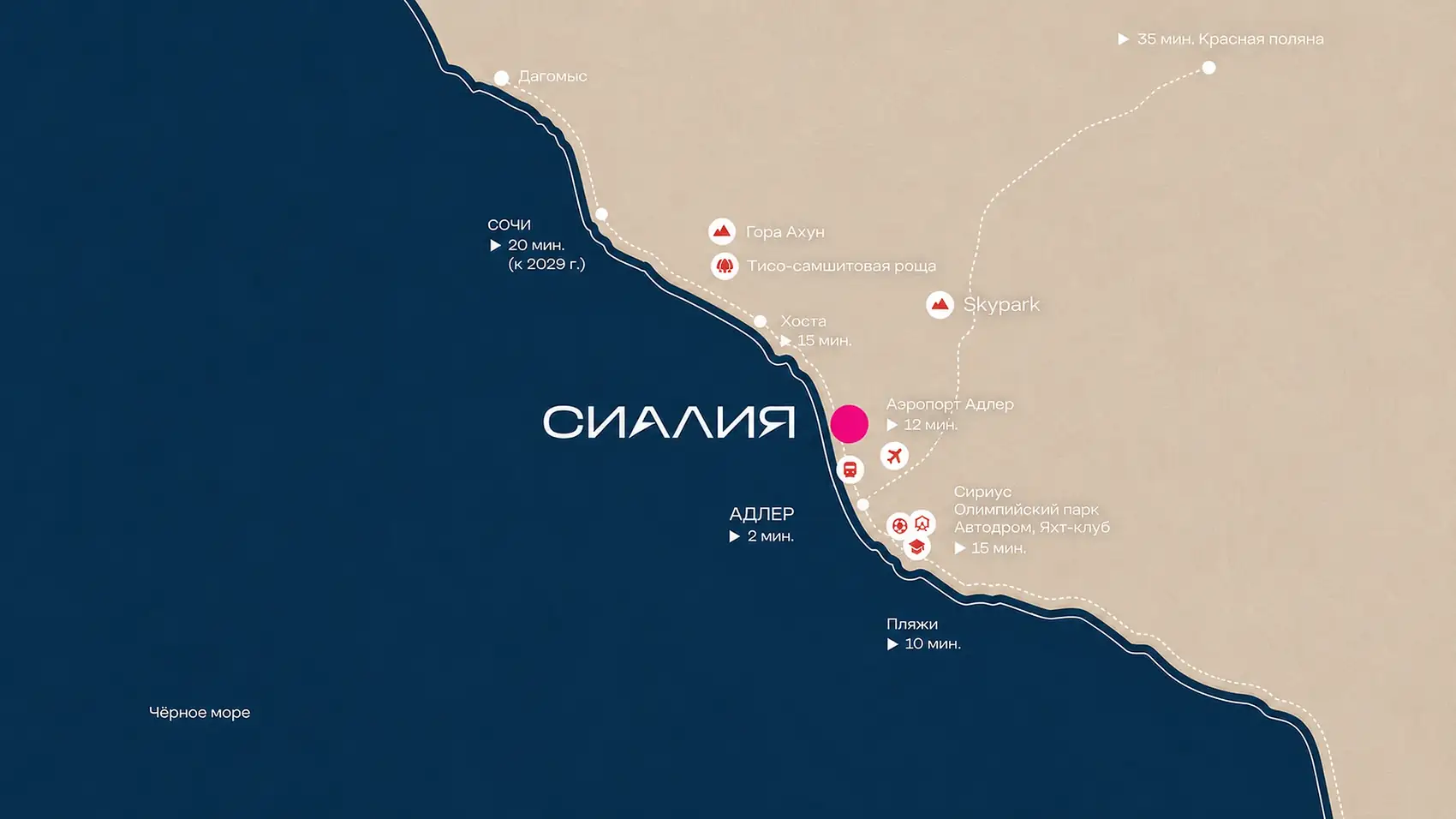 Карта расположения СИАЛИЯ: Адлер, аэропорт, Сириус, Олимпийский парк, Красная Поляна
